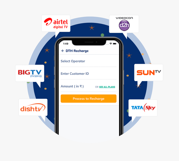 dth